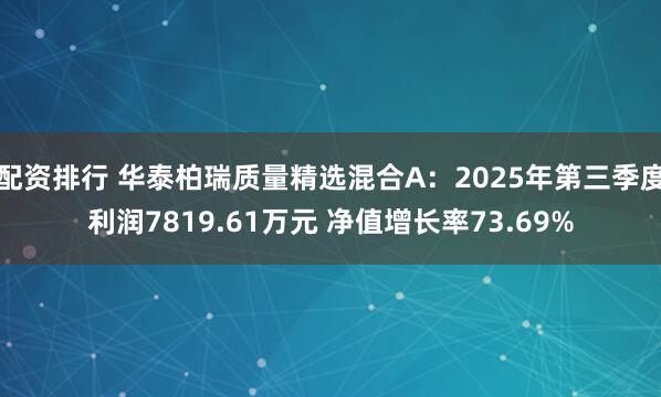 配资排行 华泰柏瑞质量精选混合A：2025年第三季度利润7819.61万元 净值增长率73.69%
